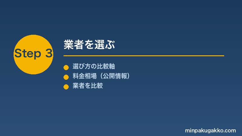 minpaku-linen-supply-guide-2026 Step3 業者を選ぶ