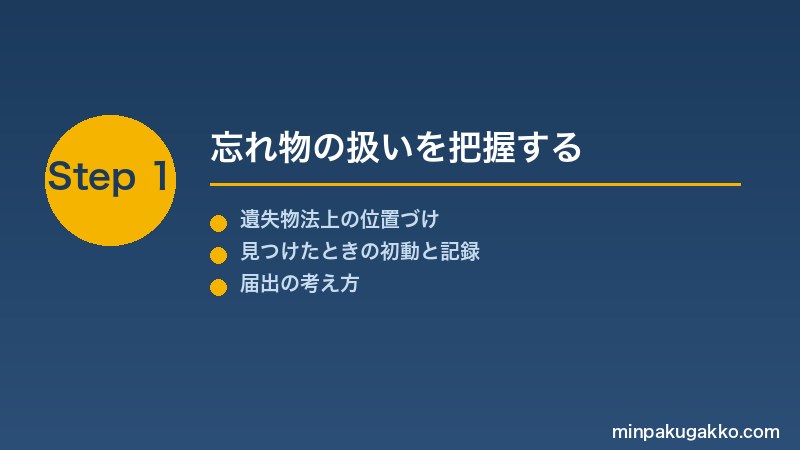 minpaku-lost-found-2026 Step1 忘れ物の扱いを把握する