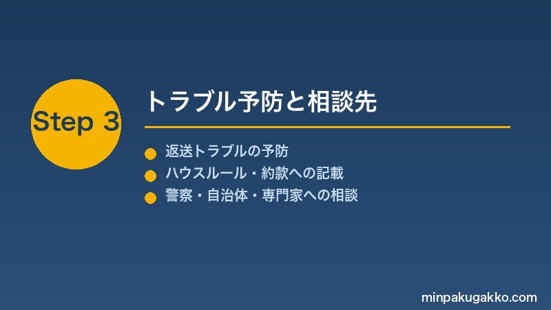 minpaku-lost-found-2026 Step3 トラブル予防と相談先