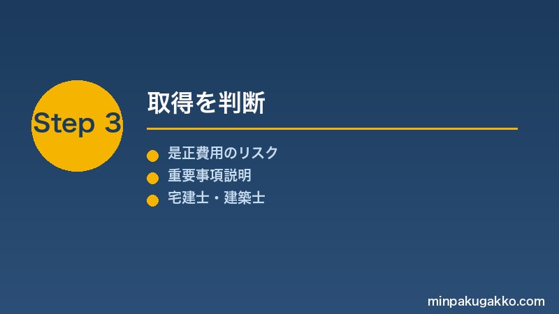 minpaku-morido-kisei-2026 Step3 取得を判断