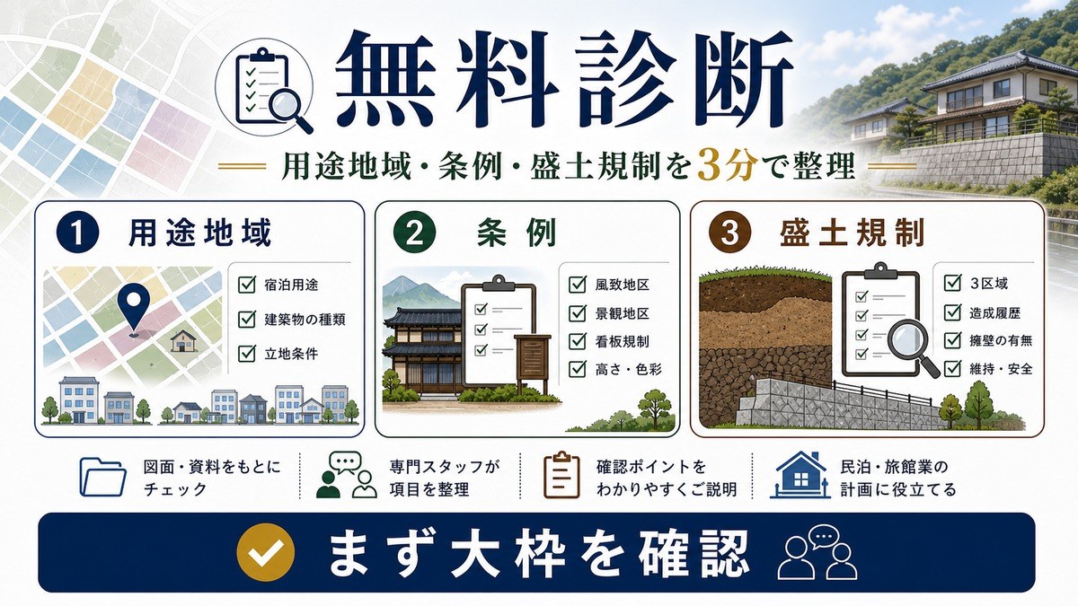 無料診断で用途地域・条例・盛土規制を3分で整理する図解