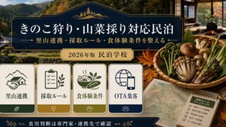 きのこ狩り・山菜採り対応民泊の里山連携、採取ルール、食体験条件、OTA集客を整理した図