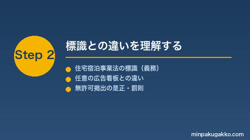 minpaku-okugai-koukoku-2026 Step2 標識との違いを理解する
