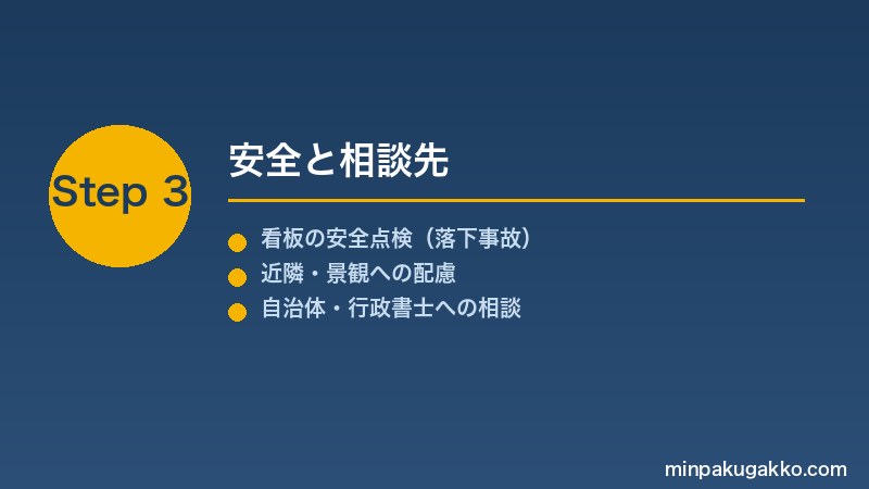 minpaku-okugai-koukoku-2026 Step3 安全と相談先