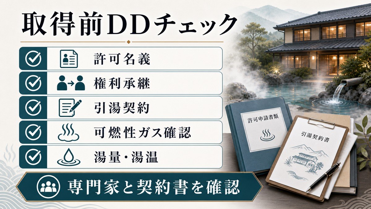 取得前のDDチェックと専門家への確認の要点を整理した図解