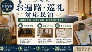 お遍路・巡礼対応民泊の荷物置き場、乾燥スペース、多言語案内を整理した図