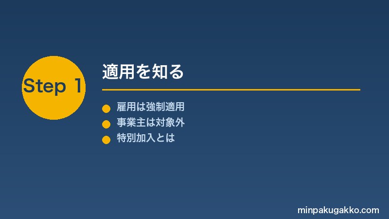 minpaku-rosai-tokubetsu-kanyu-2026 Step1 適用を知る