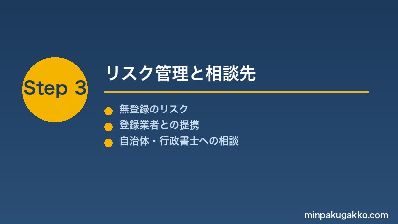 minpaku-ryokogyoho-2026 Step3 リスク管理と相談先