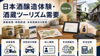 日本酒醸造体験・酒蔵ツーリズム需要に対応する民泊の酒蔵連携、移動配慮、成人確認、多言語案内、収支試算をまとめたアイキャッチ画像