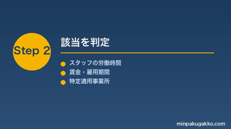 minpaku-shakaihoken-tekiyo-kakudai-2026 Step2 該当を判定