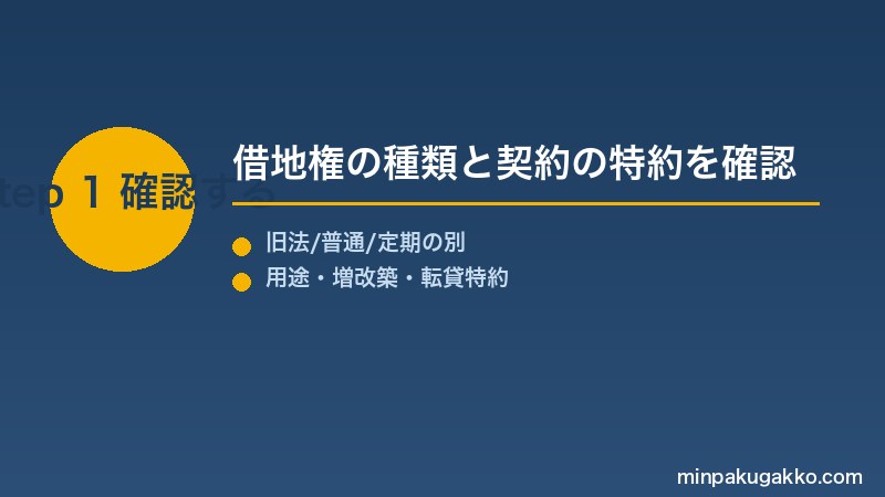 借地権の種類と契約の特約を確認