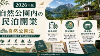 自然公園内の民泊開業で自然公園法の行為許可・地域区分・旅館業許可・民泊届出を整理したアイキャッチ