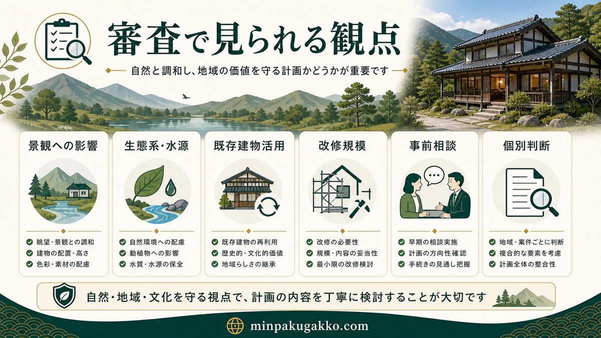 自然公園法の審査で景観・生態系水源・既存建物活用・改修規模・事前相談・個別判断を整理した図
