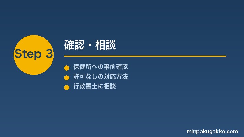 minpaku-shokuji-teikyou-hoken-2026 Step3 確認・相談