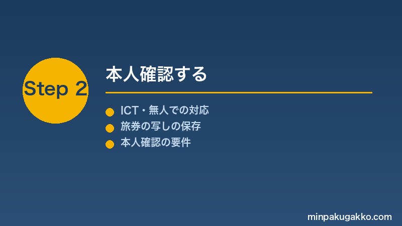 minpaku-shukuhakusha-meibo-2026 Step2 本人確認する