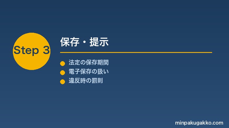 minpaku-shukuhakusha-meibo-2026 Step3 保存・提示