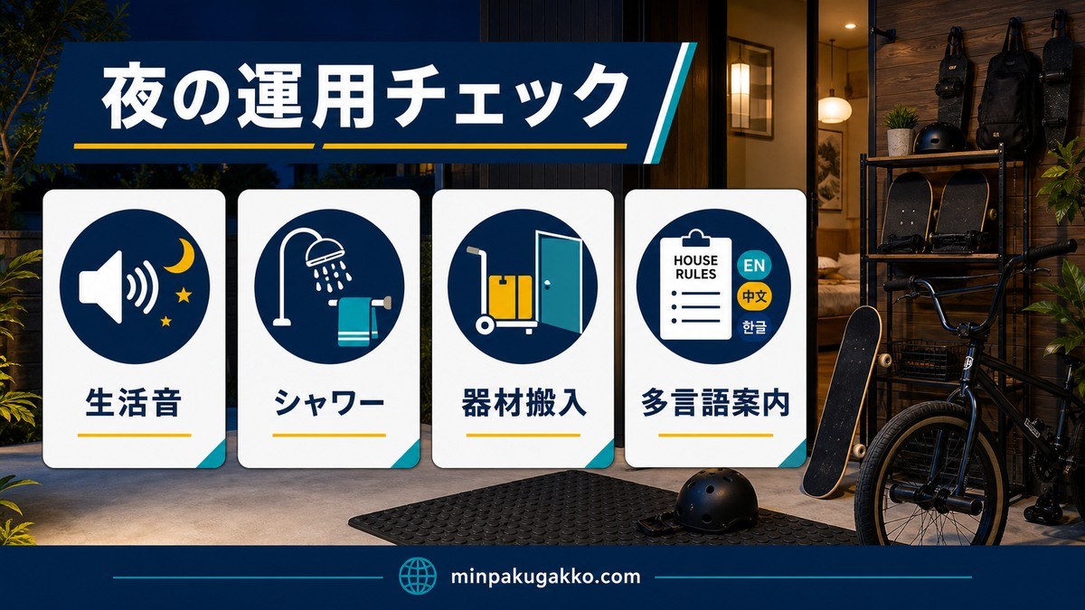 夜の運用チェックとして生活音・シャワー・器材搬入・多言語案内を整理した画像