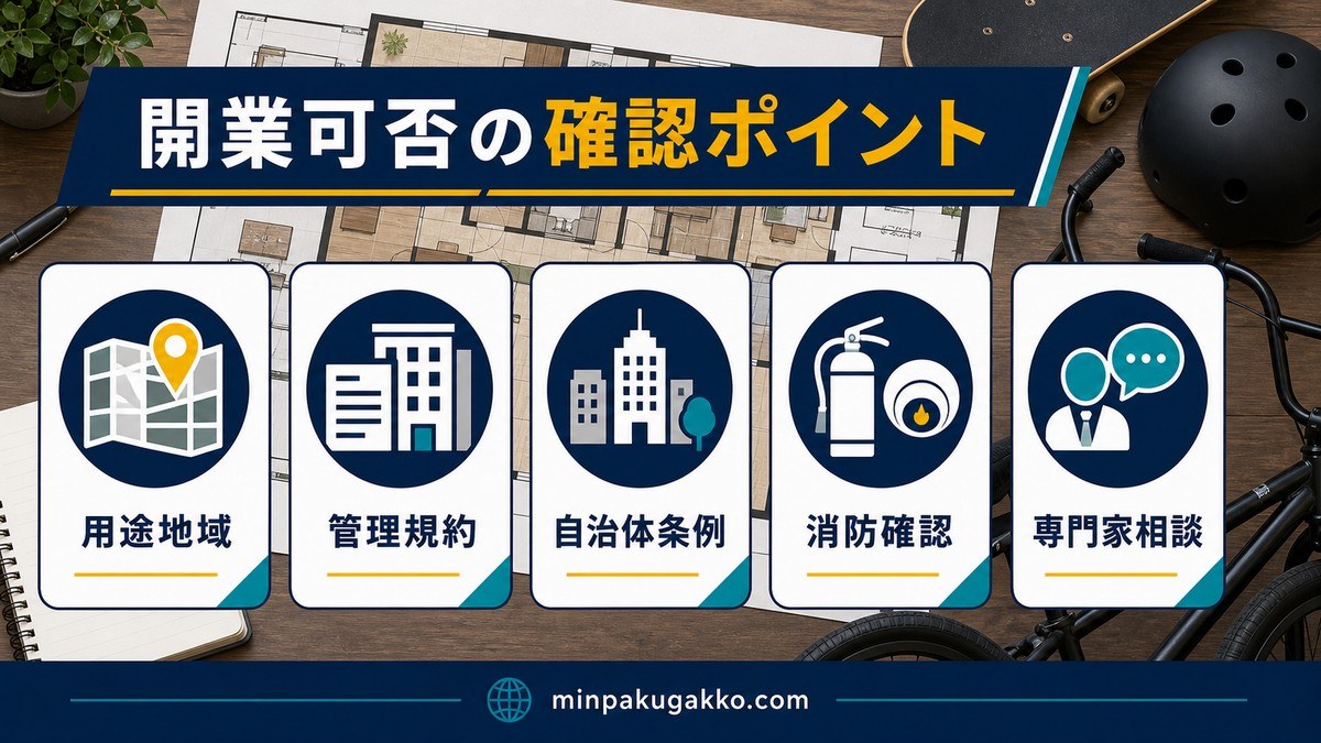 スケーター向け民泊の開業可否を用途地域・管理規約・自治体条例・消防確認・専門家相談で確認する画像