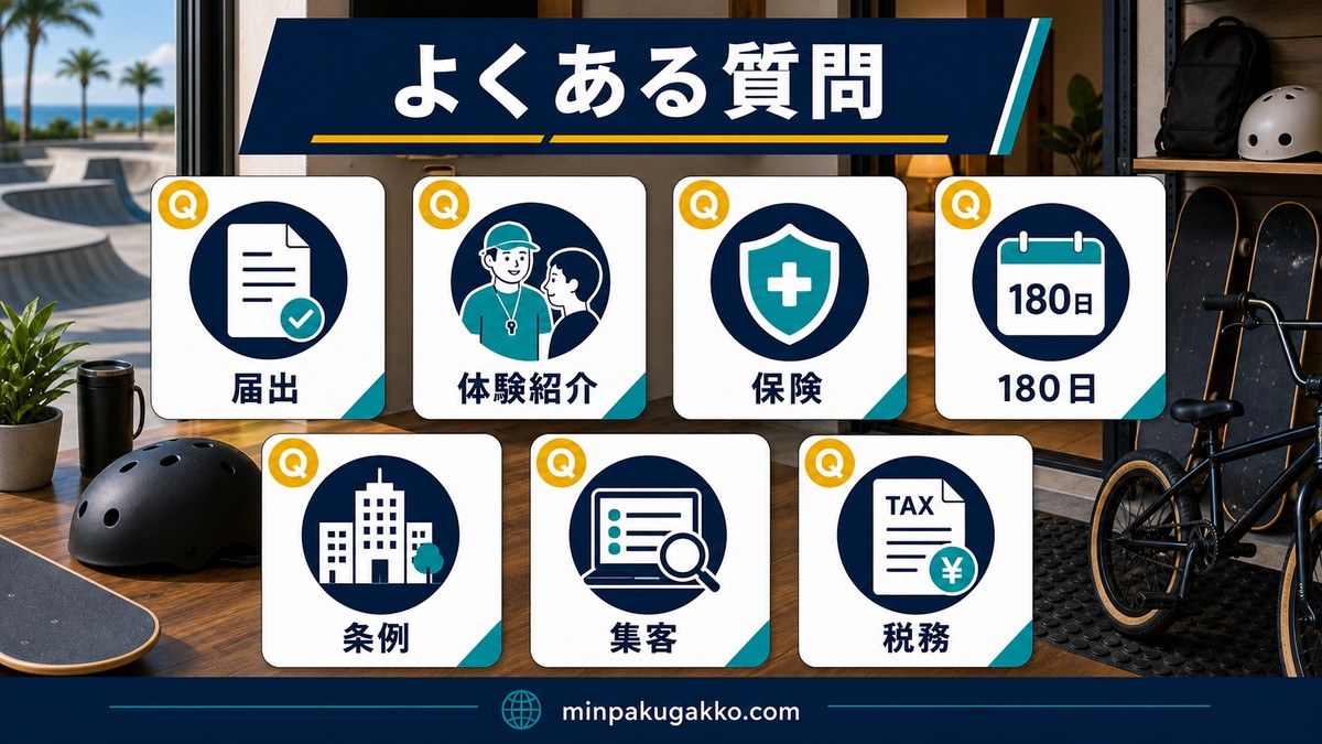 スケートボード・BMX民泊のFAQとして届出・体験紹介・保険・180日・条例・集客・税務を整理した画像