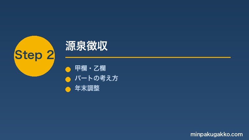 minpaku-staff-mynumber-gensen-2026 Step2 源泉徴収