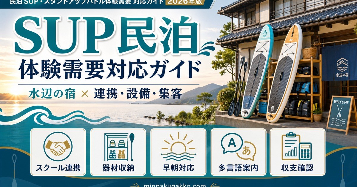 SUP・スタンドアップパドル体験需要に対応する民泊運営のスクール連携・器材収納・早朝対応・多言語案内・収支確認を整理したアイキャッチ
