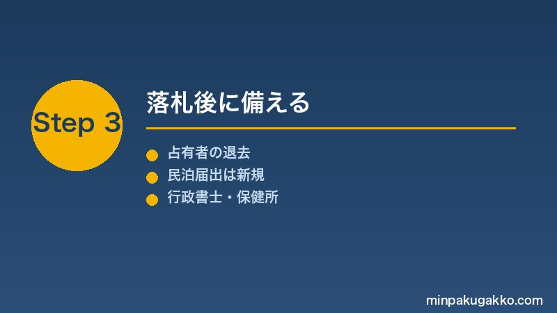 minpaku-taino-koubai-bukken-2026 Step3 落札後に備える