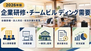 企業研修・チームビルディング需要に対応する民泊の会議設備、法人対応、一棟貸し運用、収支試算をまとめたアイキャッチ画像
