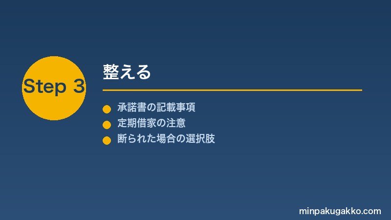 minpaku-tentat-shodan-2026 Step3 整える