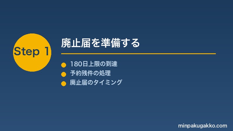 minpaku-to-ryokangyo-kirikae-2026 Step1 廃止届を準備する