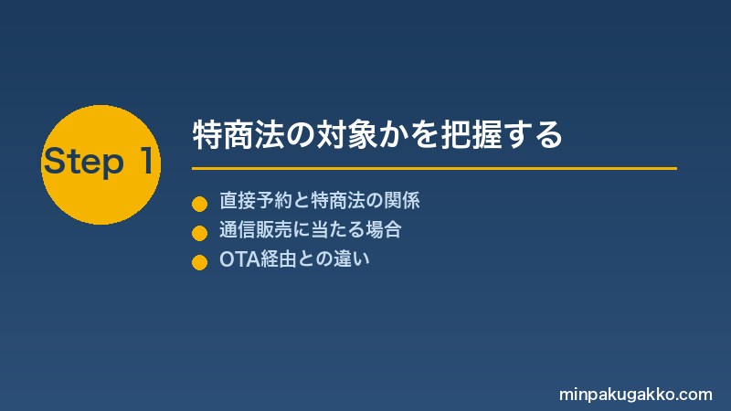 minpaku-tokushoho-2026 Step1 特商法の対象かを把握する