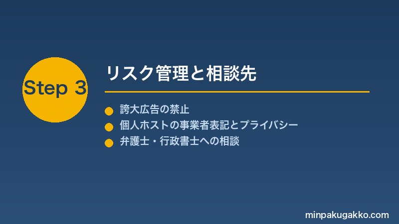 minpaku-tokushoho-2026 Step3 リスク管理と相談先