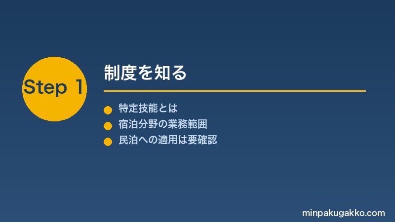 minpaku-tokutei-gino-shukuhaku-2026 Step1 制度を知る