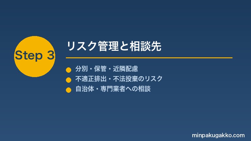 minpaku-waste-disposal-2026 Step3 リスク管理と相談先