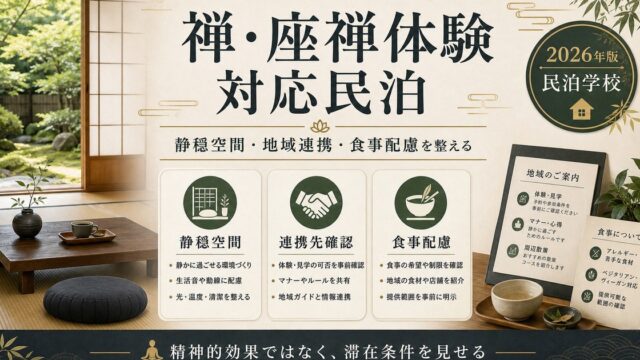 禅・座禅体験対応民泊の静穏空間、連携先確認、食事配慮を整理した図