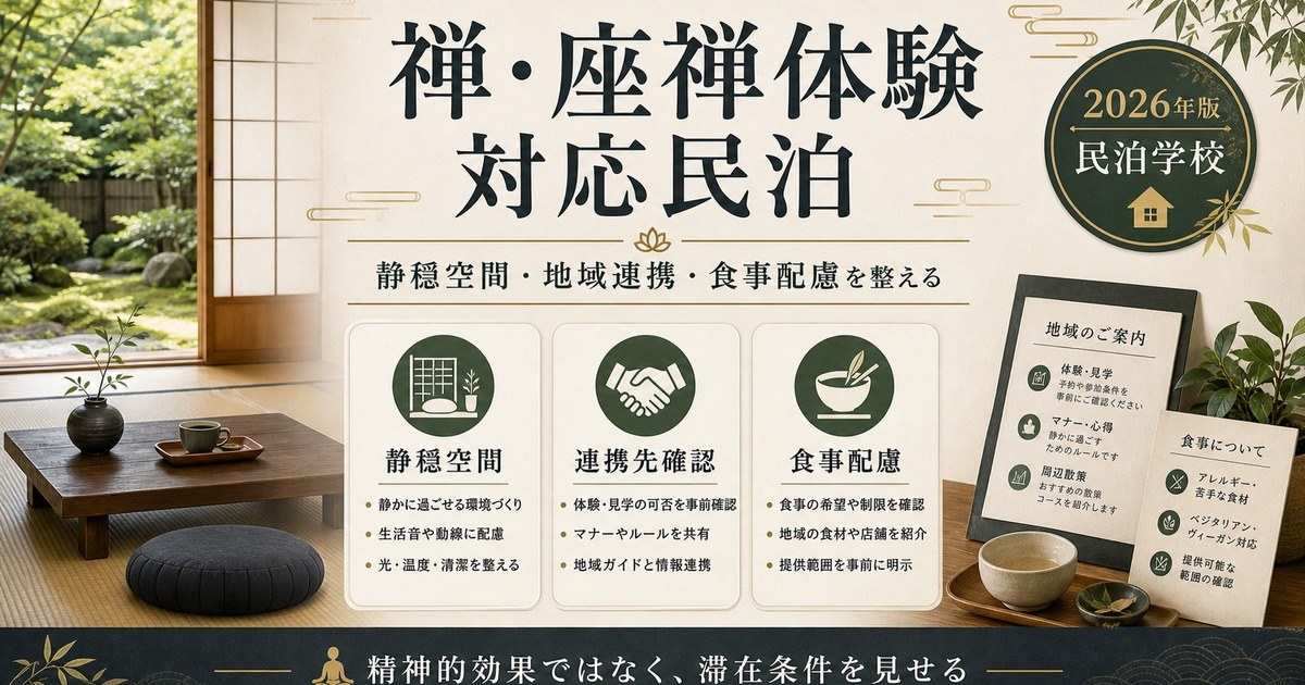 禅・座禅体験対応民泊の静穏空間、連携先確認、食事配慮を整理した図