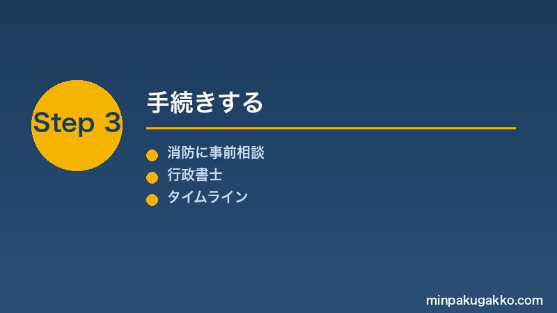 osaka-tokku-kizon-iko-guide-2026 Step3 手続きする