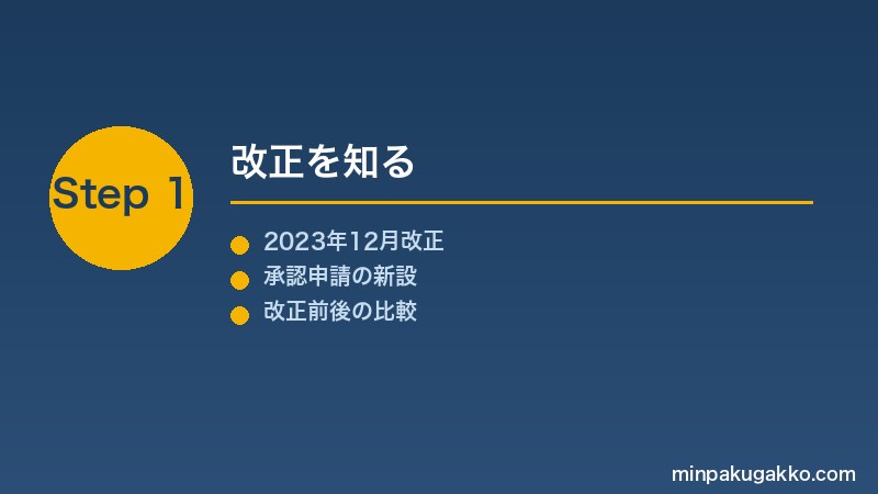 ryokan-jigyo-jouto-shoukei-2026 Step1 改正を知る