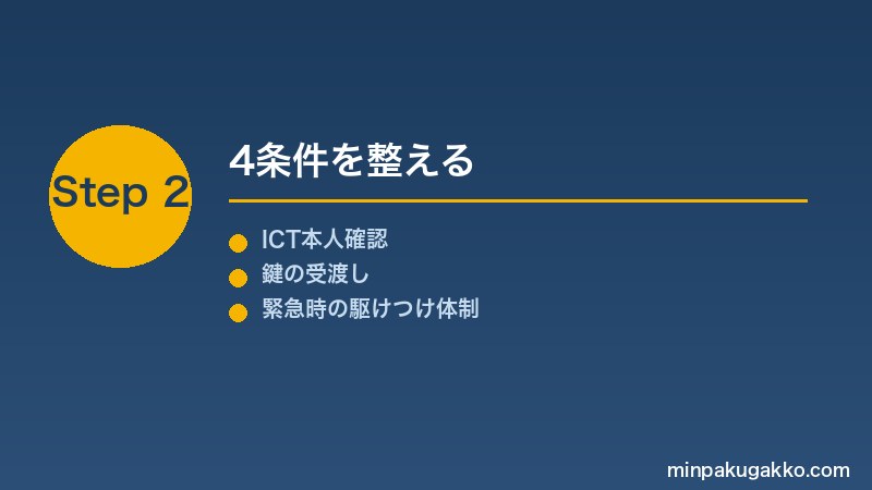 ryokangyo-front-ict-r7-2026 Step2 4条件を整える