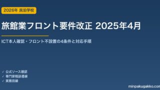 旅館業法フロント要件改正 2025年4月｜ICT本人確認・フロント不設置4条件の実務解説