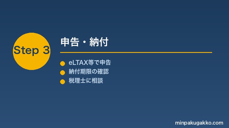 shukuhakuzei-teichoshu-minpaku-2026 Step3 申告・納付