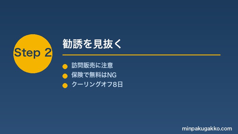 minpaku-akiya-gaiheki-tosou-2026 Step2 勧誘を見抜く
