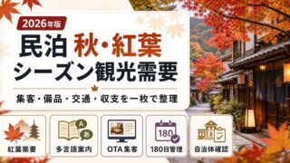 民泊の秋・紅葉シーズン観光需要について、紅葉需要、多言語案内、OTA集客、180日管理、自治体確認を整理したアイキャッチ画像