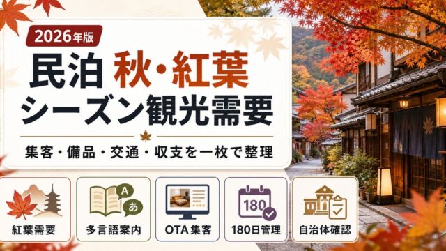 民泊の秋・紅葉シーズン観光需要について、紅葉需要、多言語案内、OTA集客、180日管理、自治体確認を整理したアイキャッチ画像