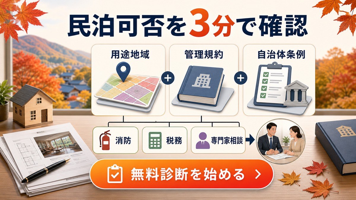 民泊可否の無料診断として、用途地域、管理規約、自治体条例、消防、税務、専門家相談を整理した図解