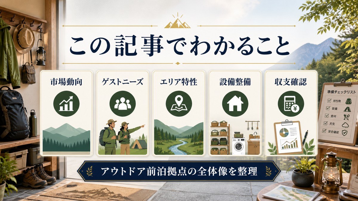 キャンプ・アウトドア前泊拠点民泊で確認する市場動向、ゲストニーズ、エリア特性、設備整備、収支確認を整理した図解