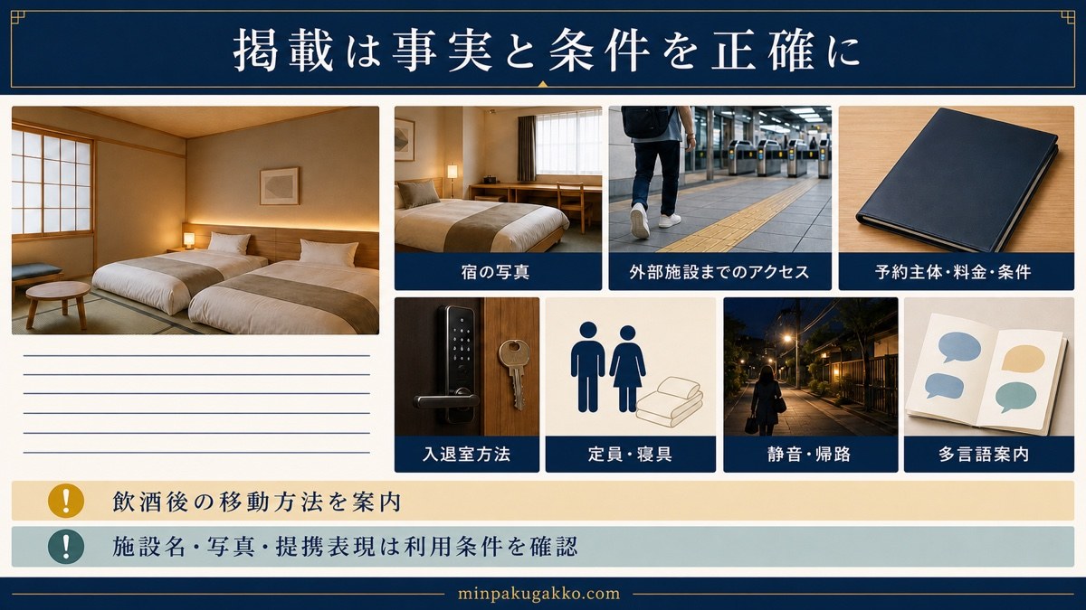 民泊掲載ページで客室、アクセス、予約条件、静音、帰路、多言語案内を正確に伝える項目図
