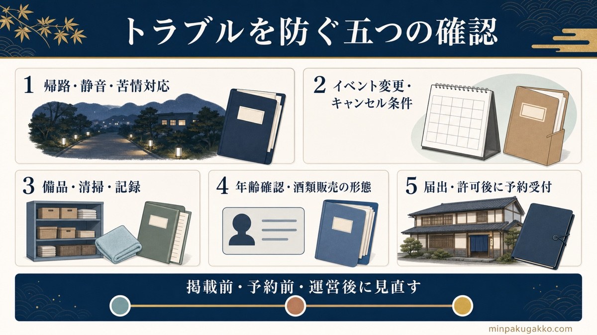 帰路、キャンセル、備品、年齢確認、届出許可を掲載前から運営後まで確認する予防図