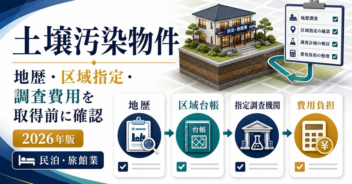土壌汚染物件で民泊旅館業を始める前に地歴、区域台帳、指定調査機関、費用負担を確認する図解
