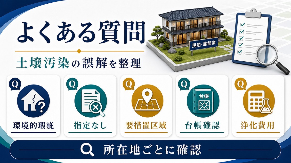 土壌汚染物件のFAQとして環境的瑕疵、指定なし、要措置区域、台帳確認、浄化費用を整理する図解