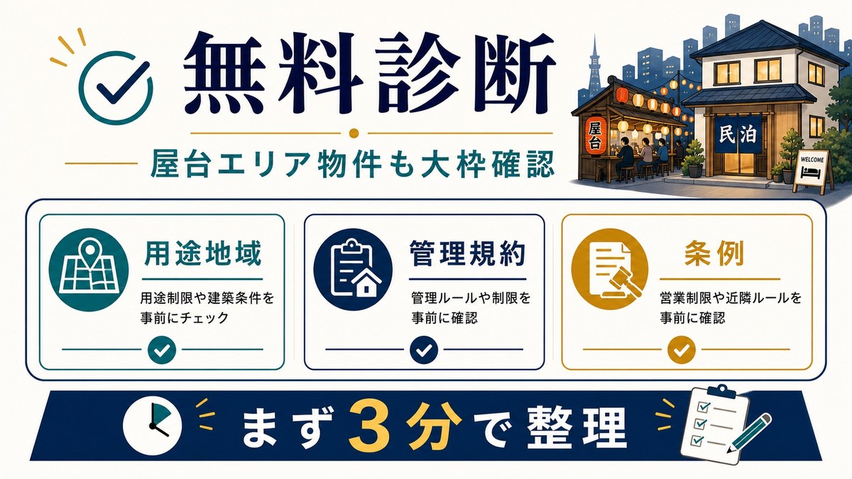 無料診断で用途地域、管理規約、条例を確認し屋台エリア物件の大枠を整理する図解